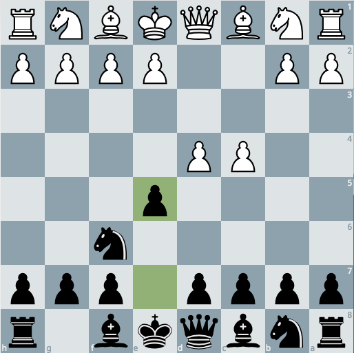 An Appreciation for 1/2/3…e5 against the Queen's Gambit Part 2 The