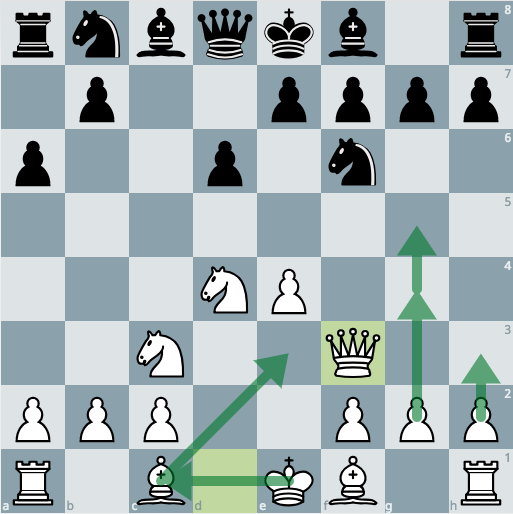 Next chess move: How masters choose their moves - Chessable Blog