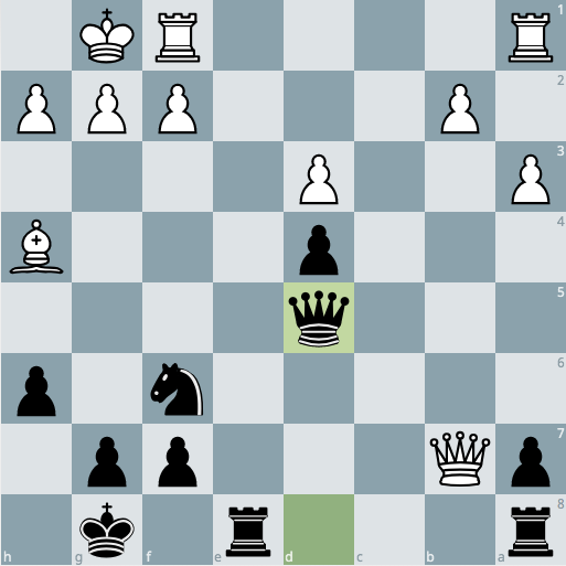 French Defense – raskerino chess